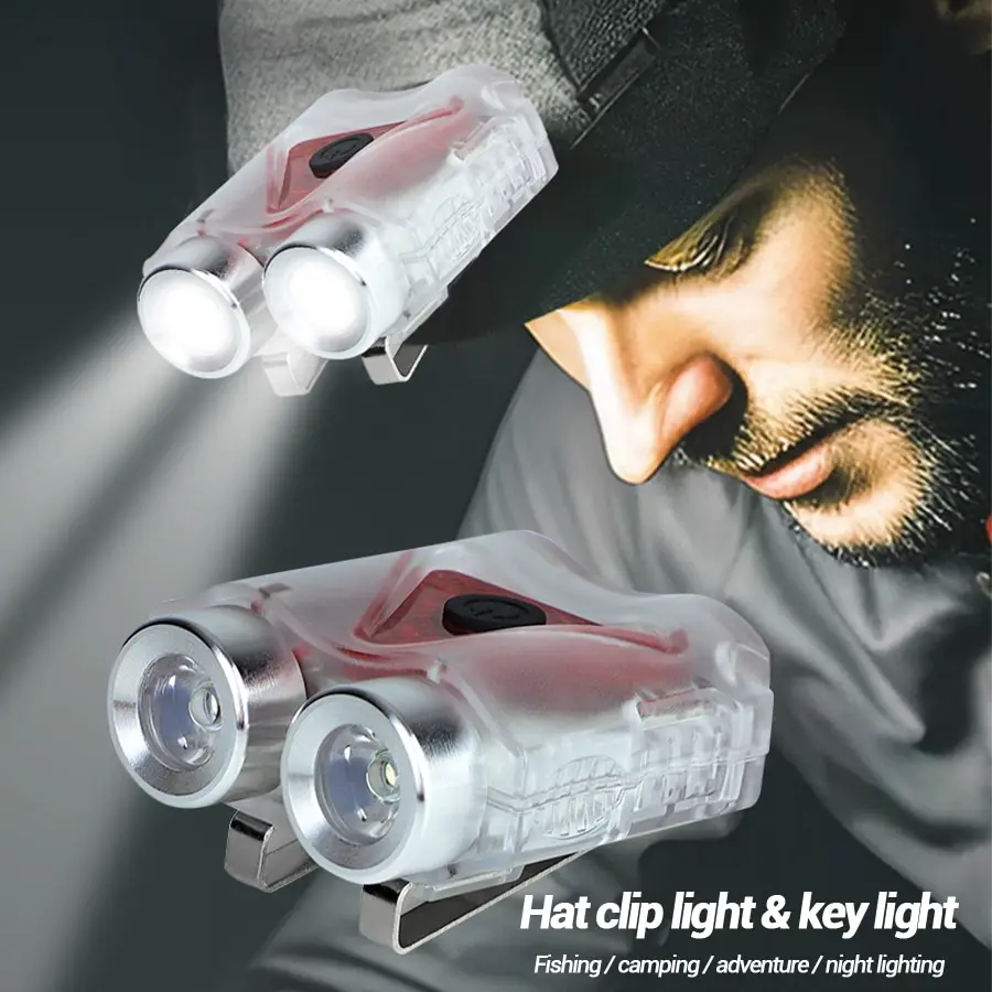 Şarj Edilebilir Eller Serbest  - Running Headlamp Led incelemesi ve fiyatı