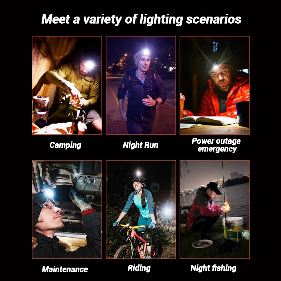 Şarj Edilebilir Eller Serbest  - Running Headlamp Led incelemesi ve fiyatı
