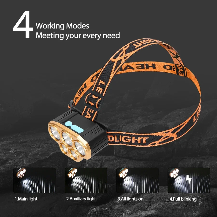 Şarj edilebilir 5 LED Far Ultr - Running Headlamp Led incelemesi ve fiyatı
