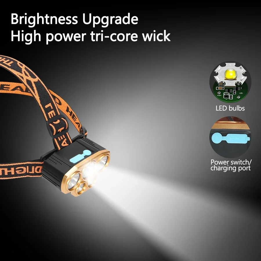 Şarj edilebilir 5 LED Far Ultr - Running Headlamp Led incelemesi ve fiyatı