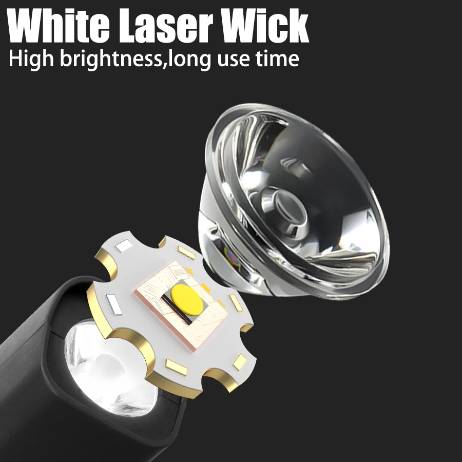 Süper Parlak Kulak Klipsli Far - Running Headlamp Led incelemesi ve fiyatı