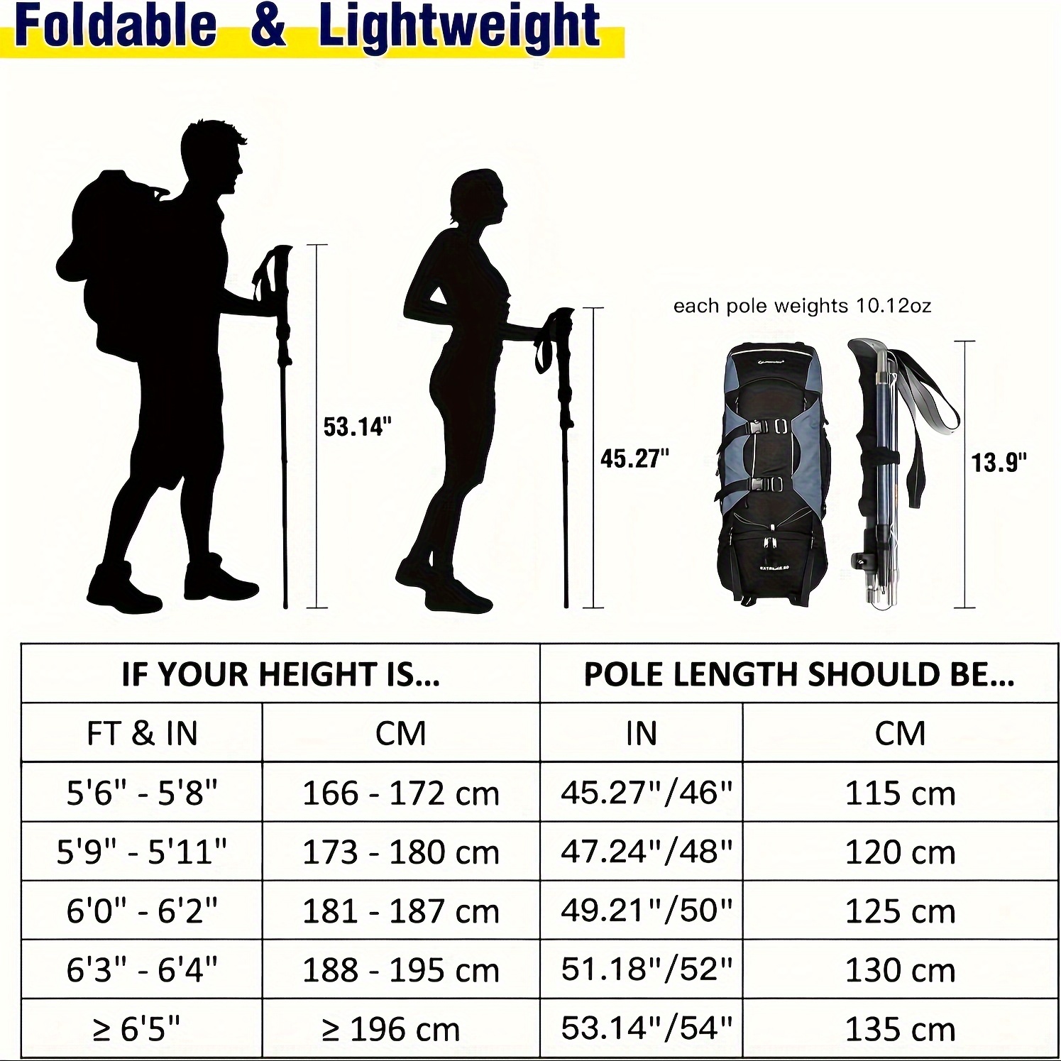 2'li Paket Hafif %100 Karbon F - Trekking Pole Carbon incelemesi ve fiyatı