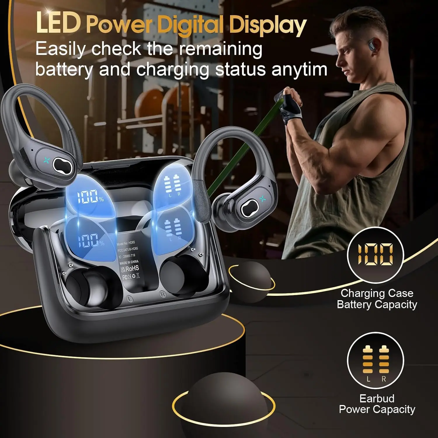 TWS Kablosuz Bluetooth 5.4 Kul - Earphone Sport Hook incelemesi ve fiyatı