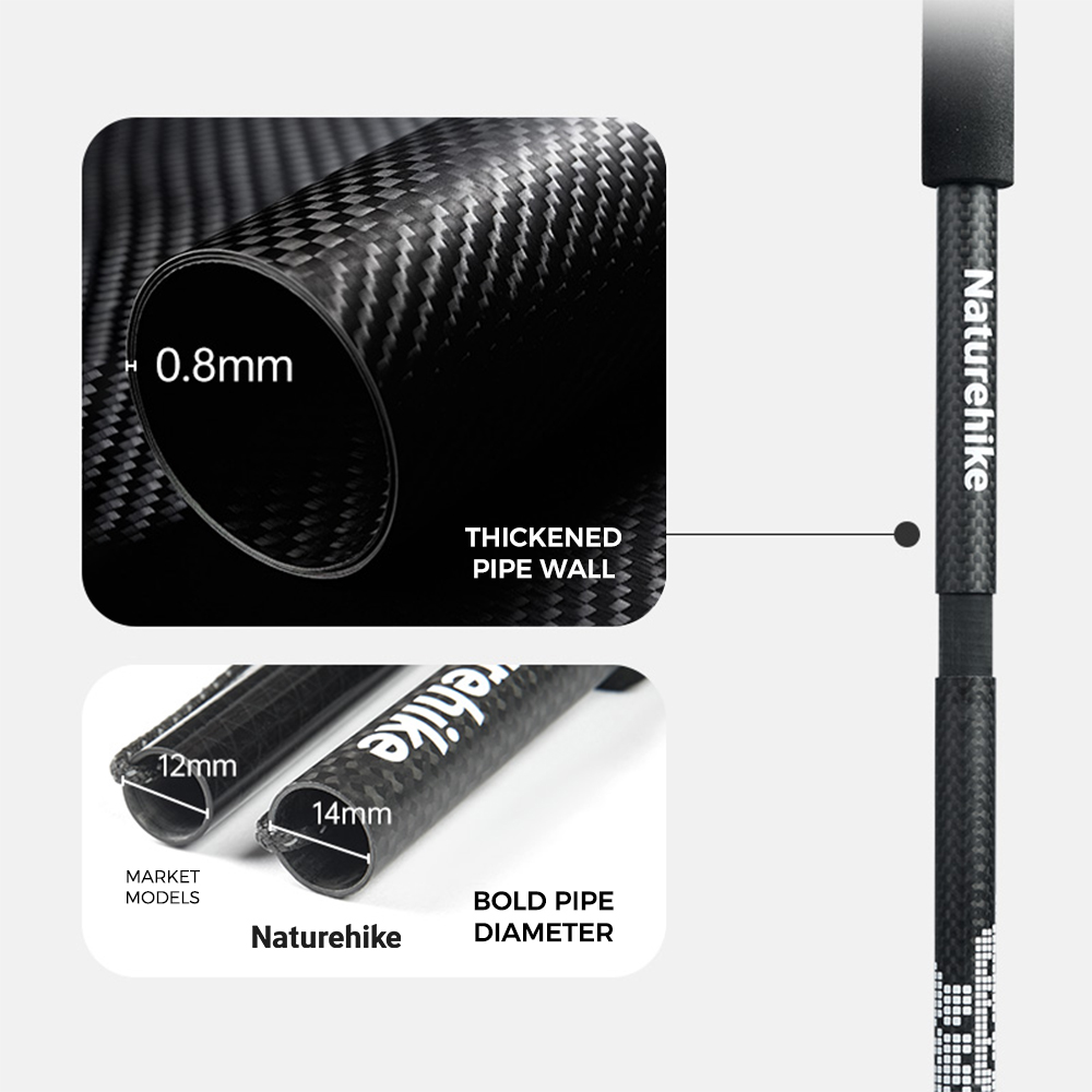 Naturehike Yingfeng EXT Ultra  - Trekking Pole Carbon incelemesi ve fiyatı