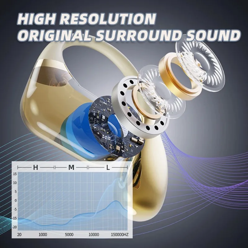 Orijinal Q11 Silikon Kulak İçi - Earphone Sport Hook incelemesi ve fiyatı